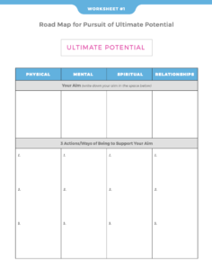 Sadhana Worksheet for the Pursuit of Ultimate Potential